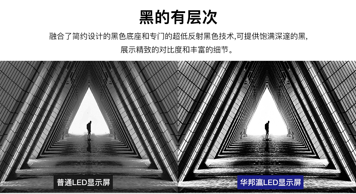 LED全彩顯示屏